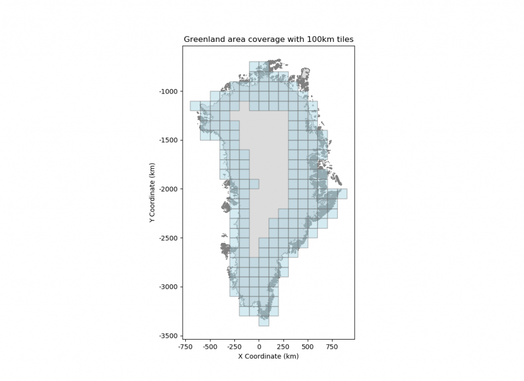 geoid download greenland